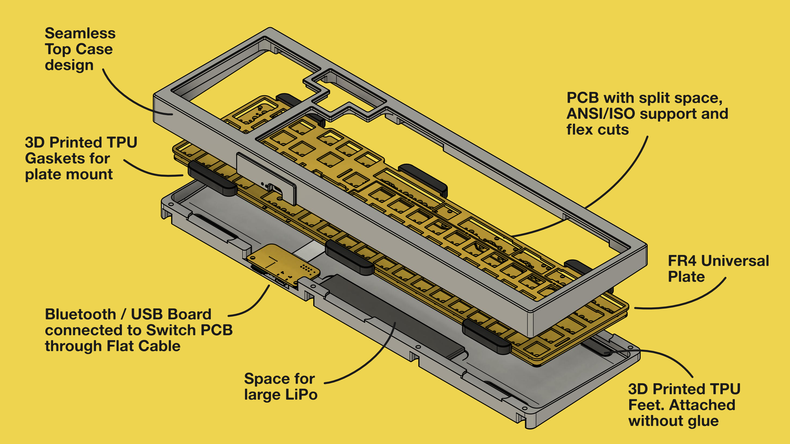 schiffre86 assembly