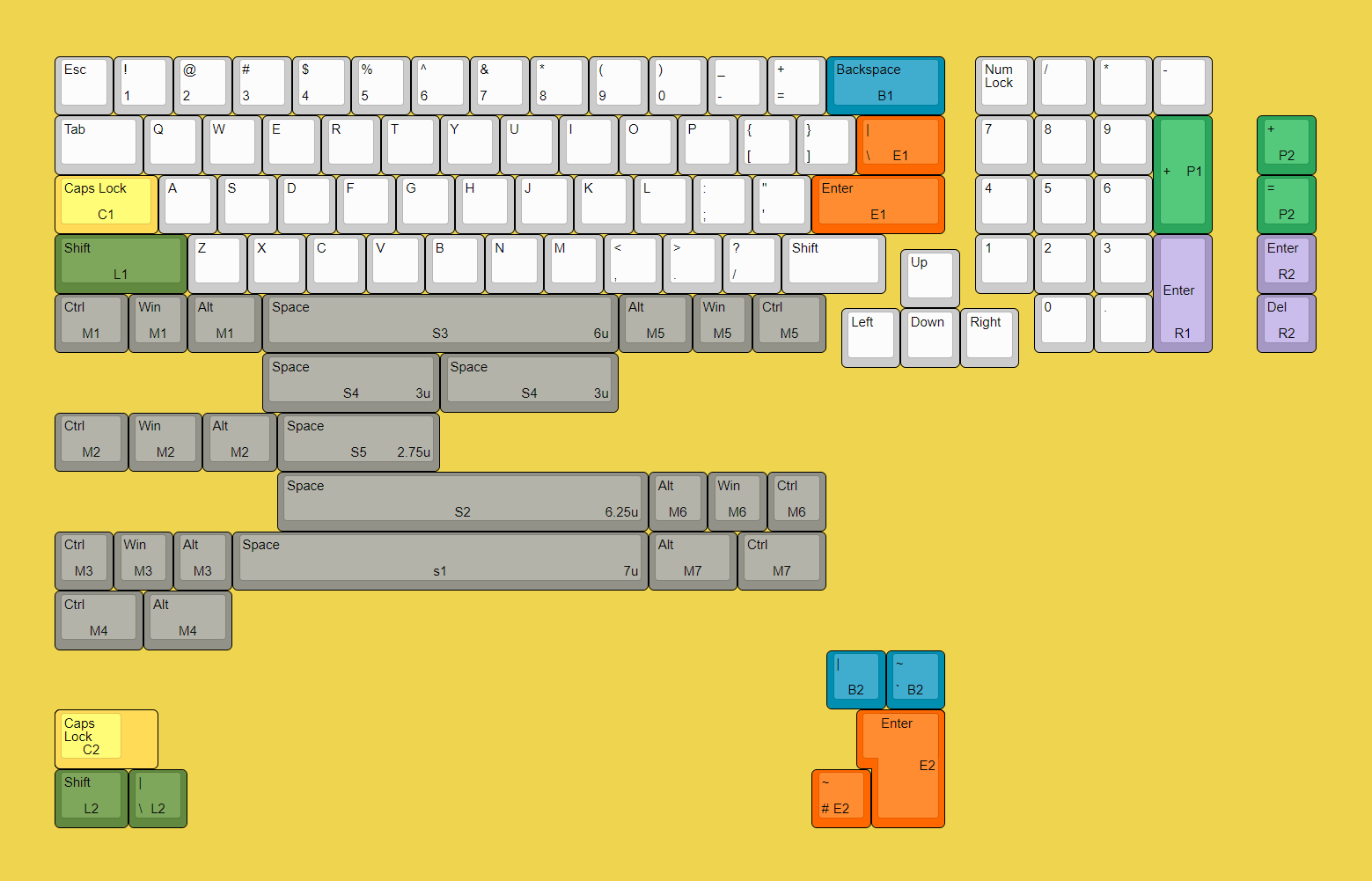 schiffre86 supported layouts