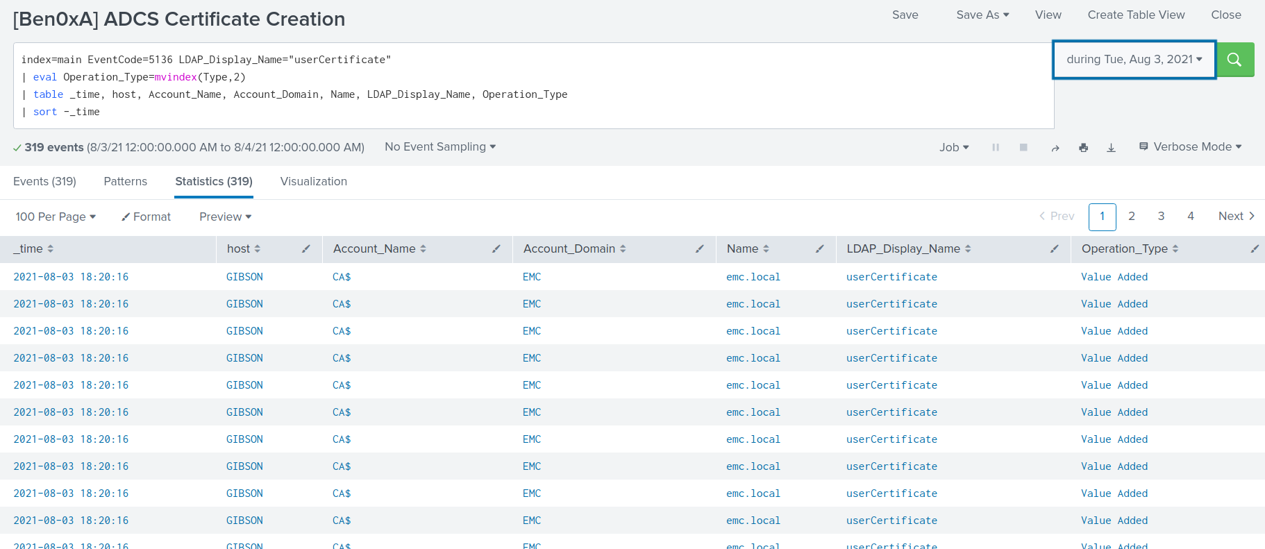 ADCS Detection