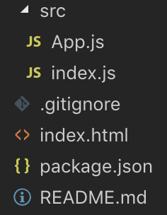 file structure