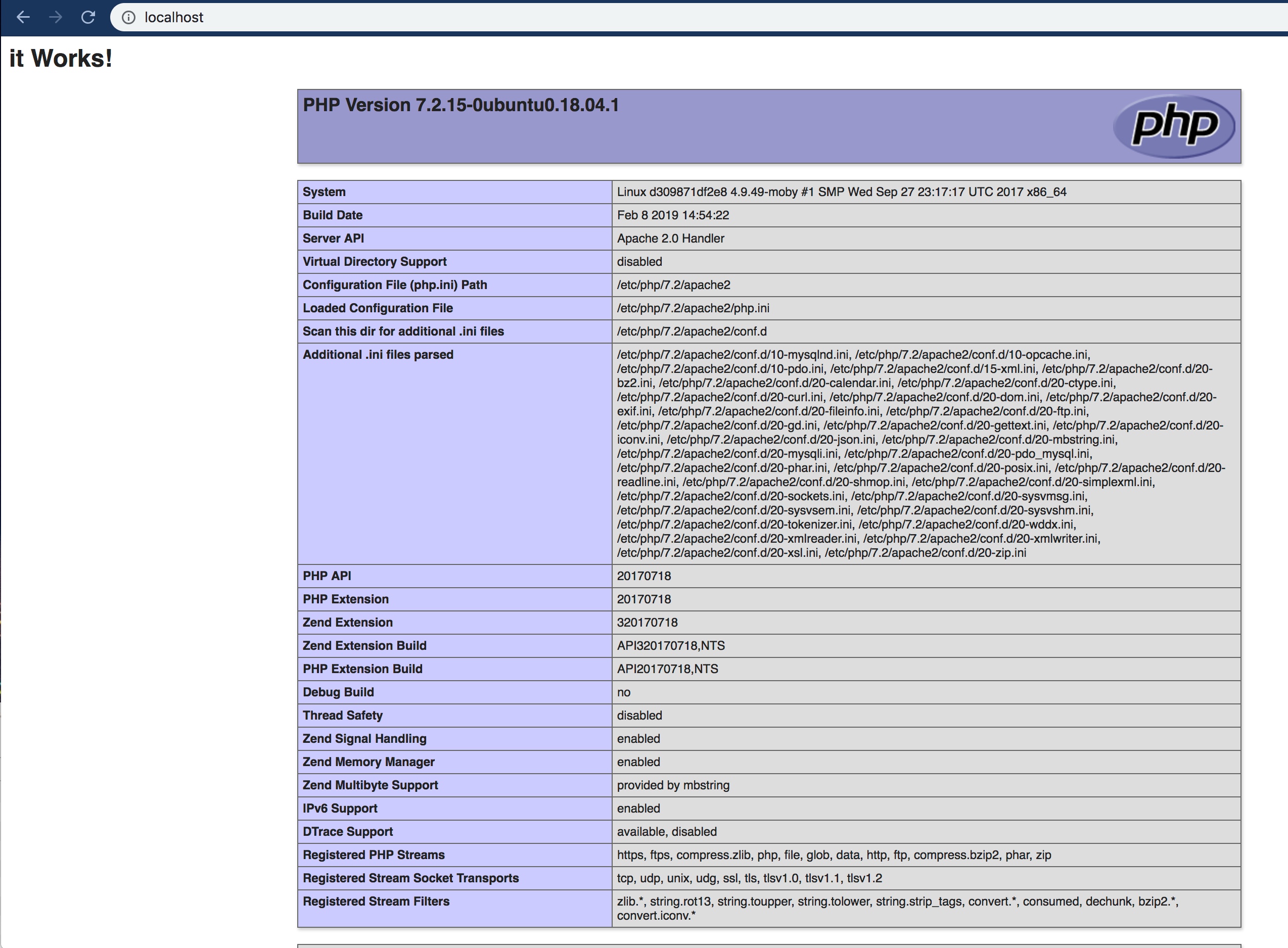 localhost