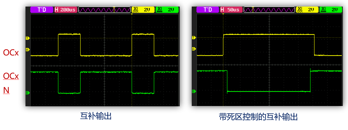 高级定时器互补输出带死区控制