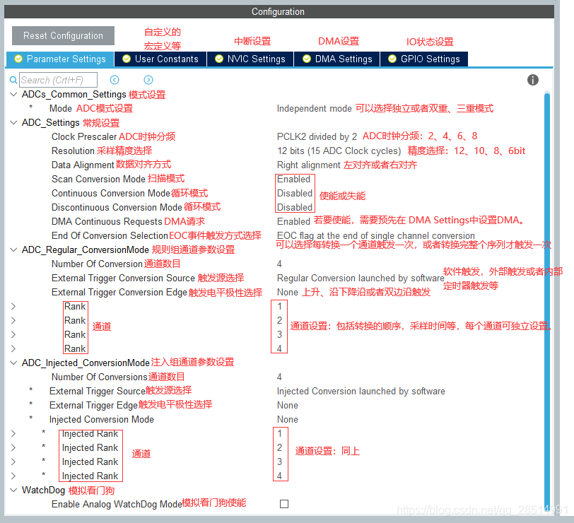 ADC外设在CubeMX上的参数配置界面