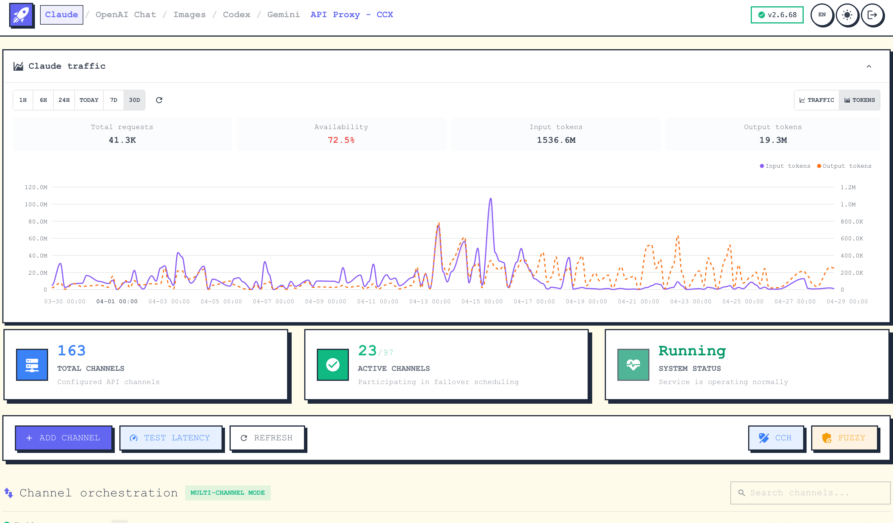 一键打通 Claude、Gemini、OpenAI 的全能 AI API 网关:CCX,开发者和团队的智能流量调度中枢