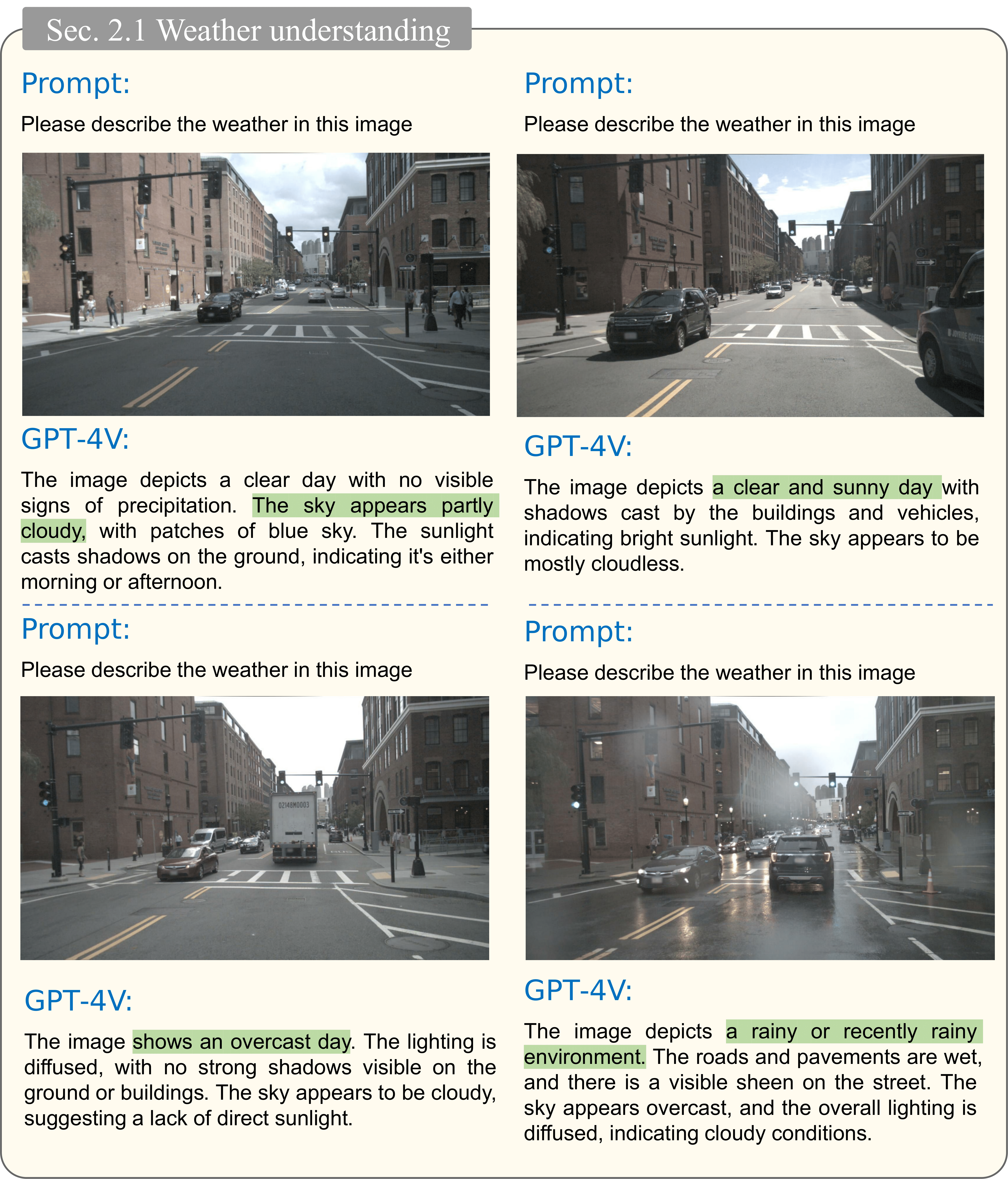 Weather Understanding