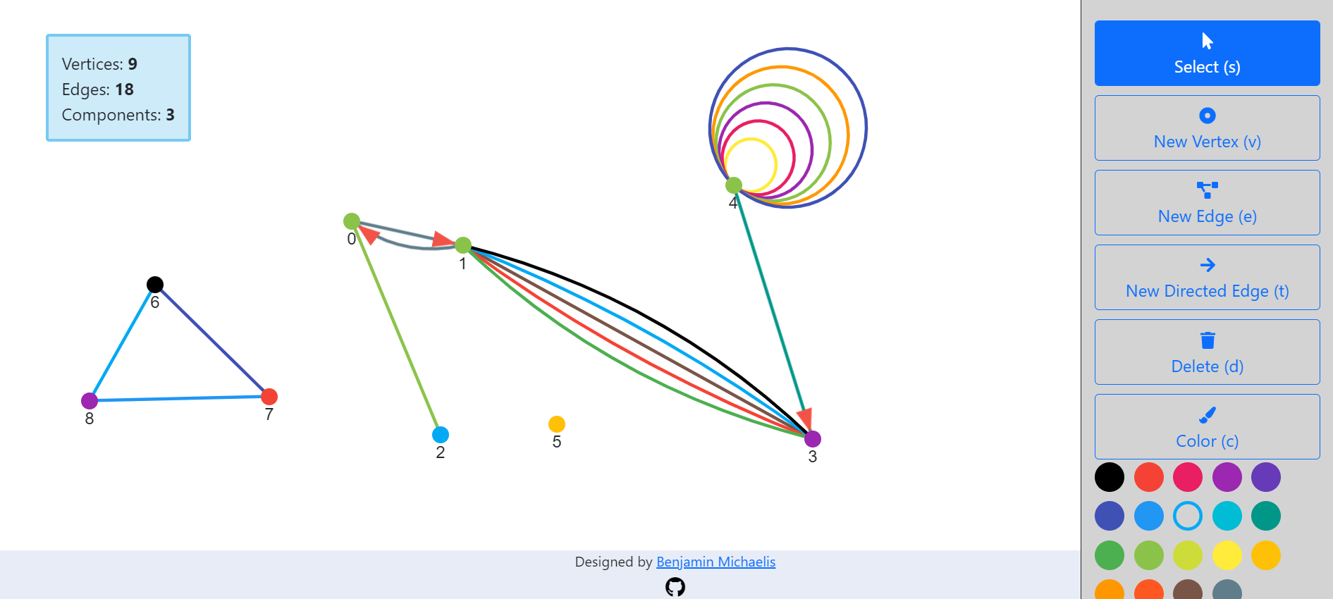 GraphSketchpadDemo