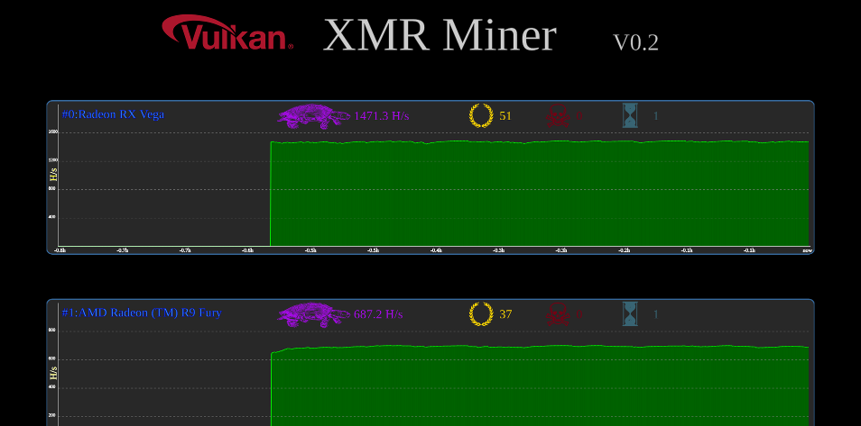 GitHub - BenjaminWegener/amdNaviMiner: AMD navi Vulkan miner for ...