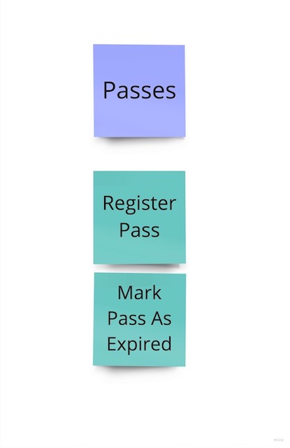 subdomain passes logic