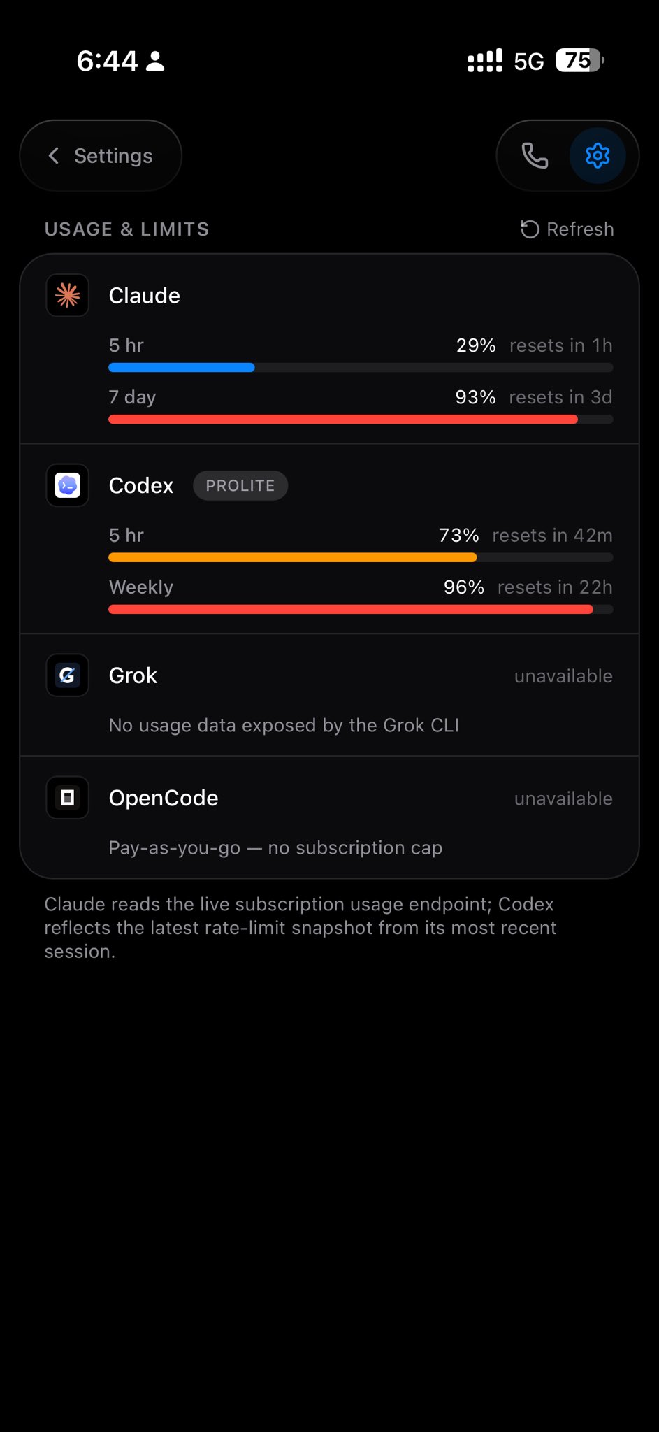 omg.dev usage limits