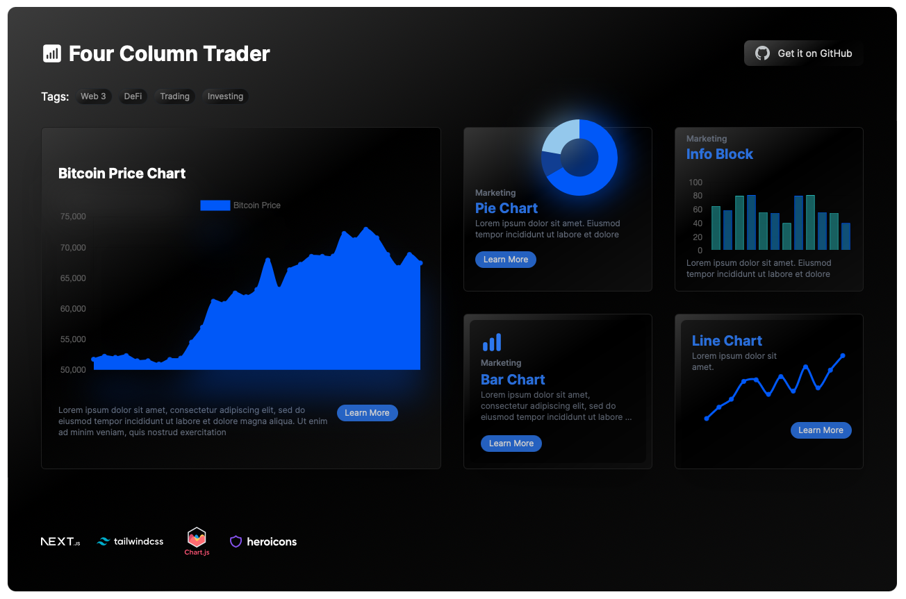 GitHub - BentoGrid/Trader-Four-Column-BentoGrid