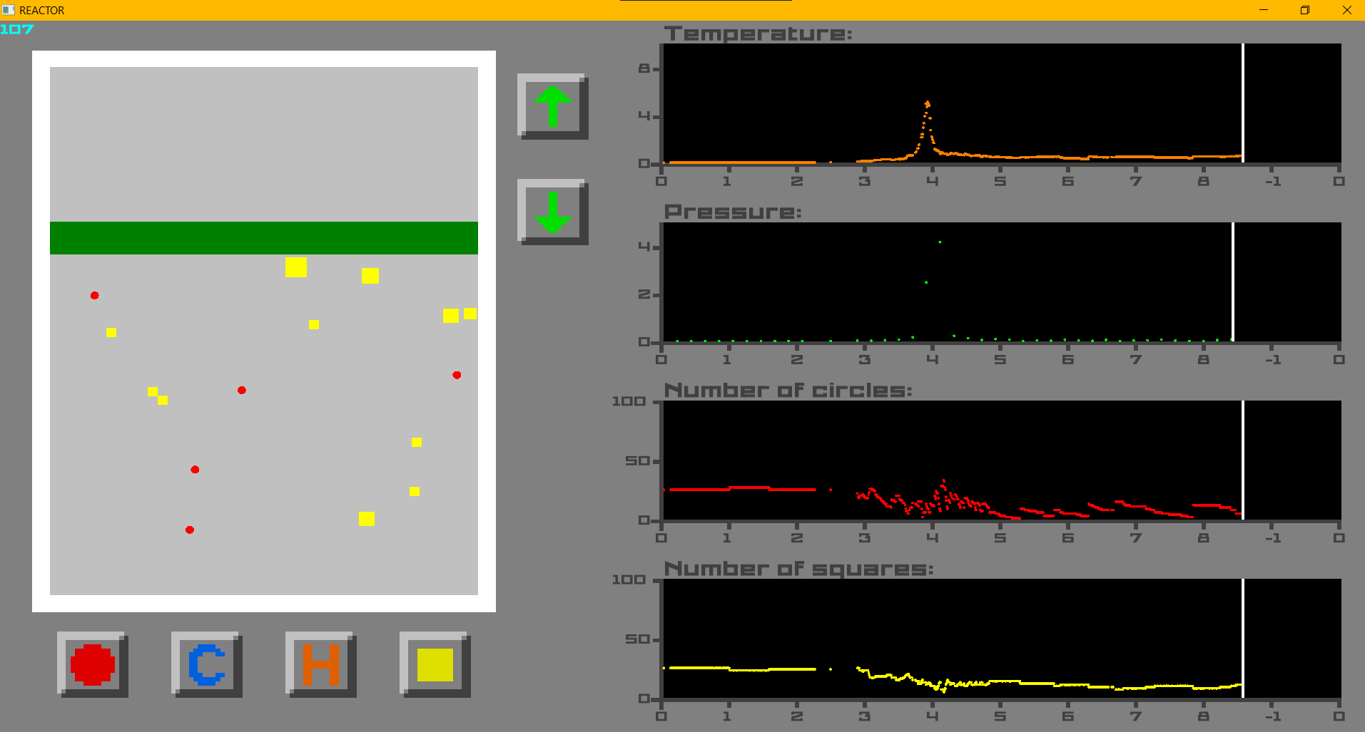 Initial state of the reactor