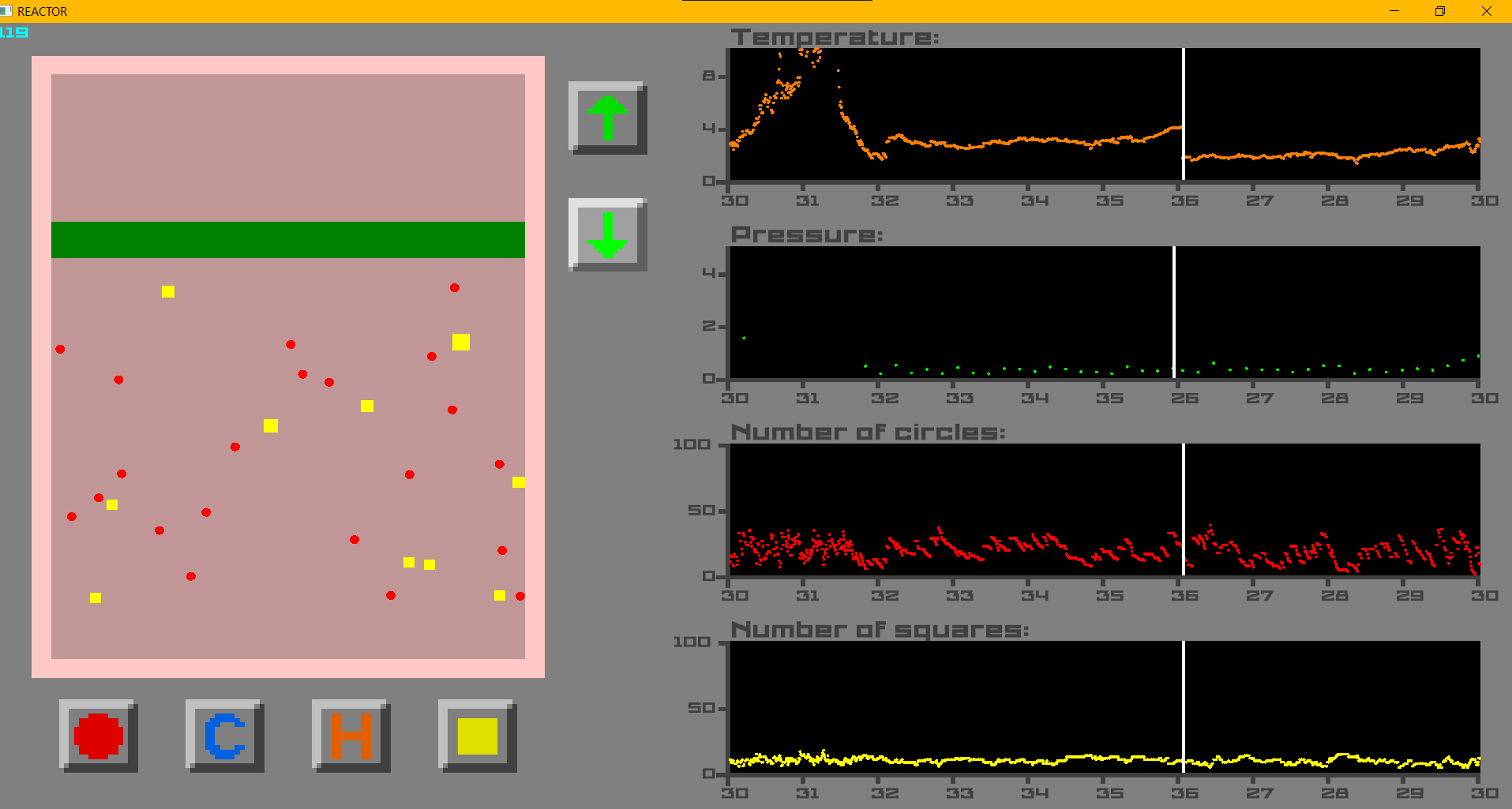 Processes in the reactor as the temperature rises