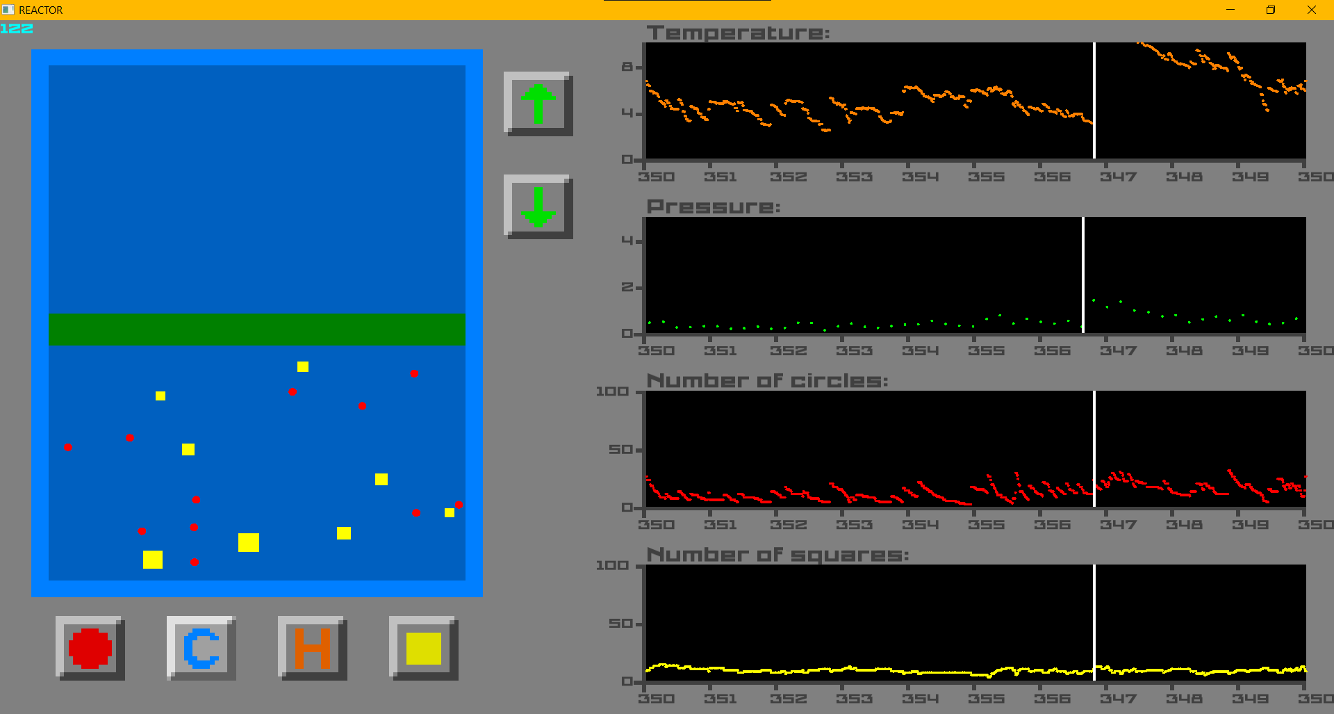 Processes in the reactor at lower temperatures