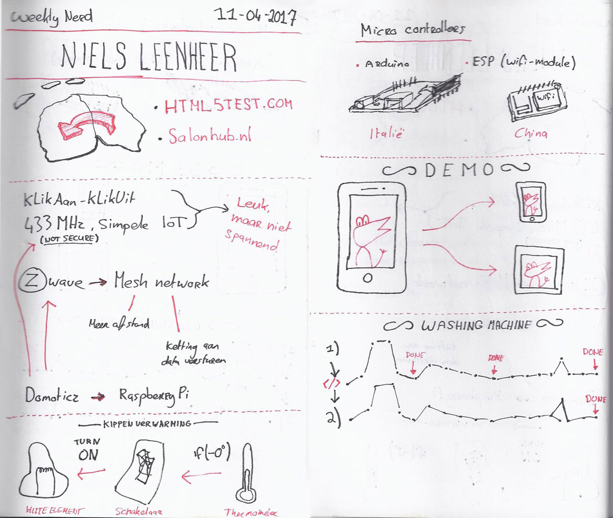 Sketchnotes Niels Leenheer