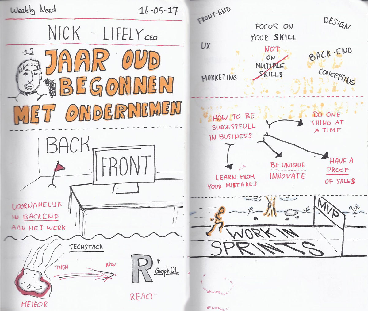 Sketchnotes Nick from Lifely