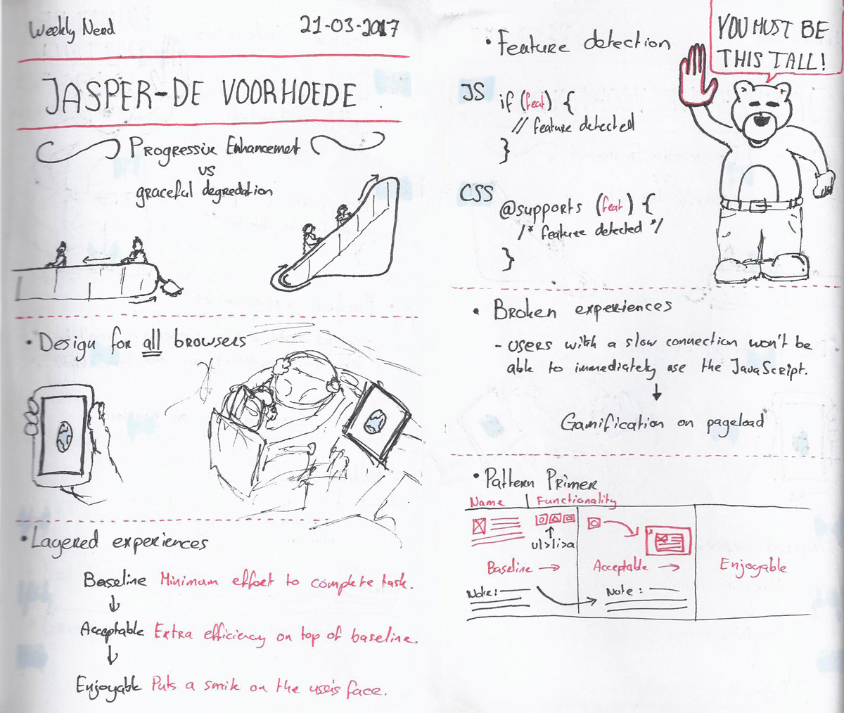 Sketchnotes Jasper Moelker