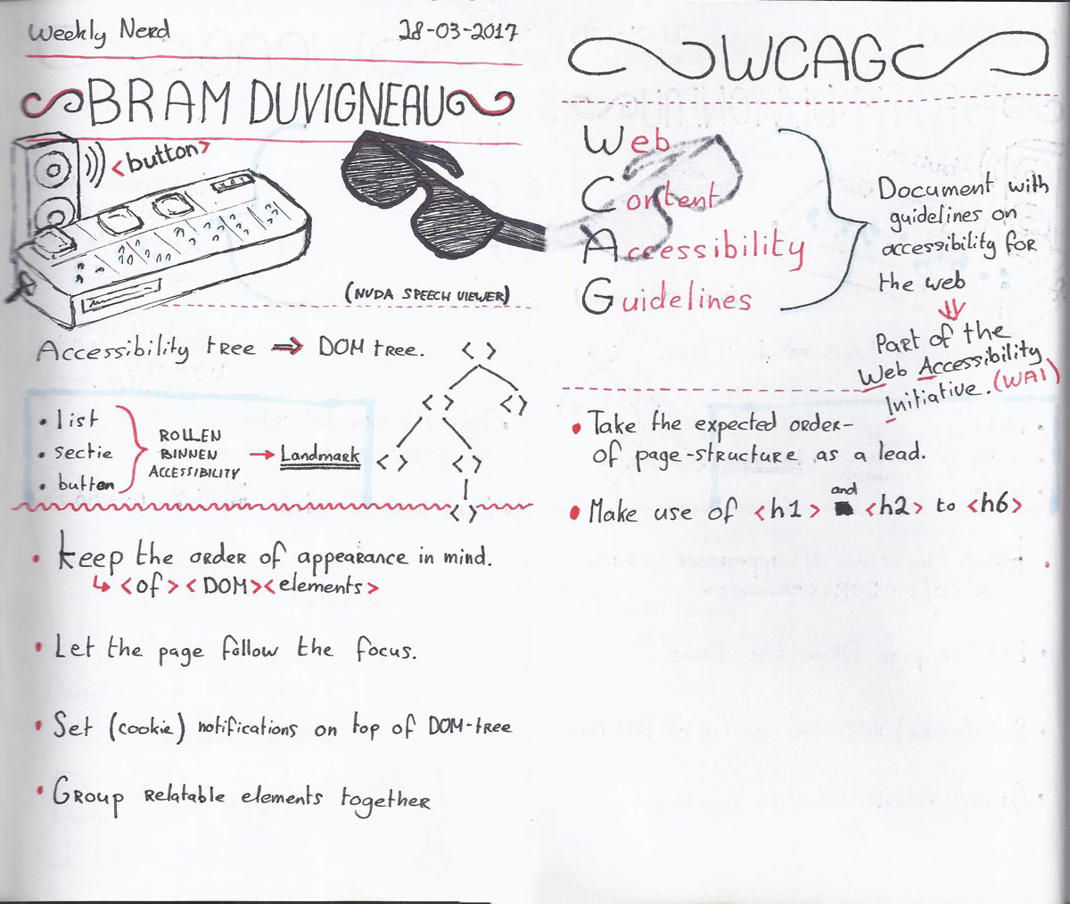 Sketchnotes Bram Duvigneau