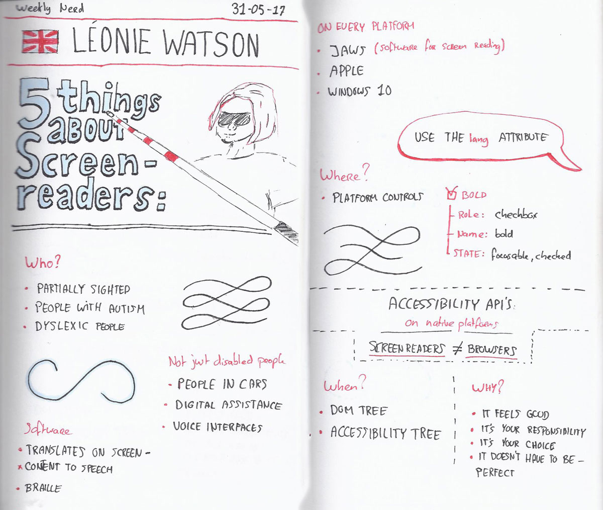 Sketchnotes Léonie Watson