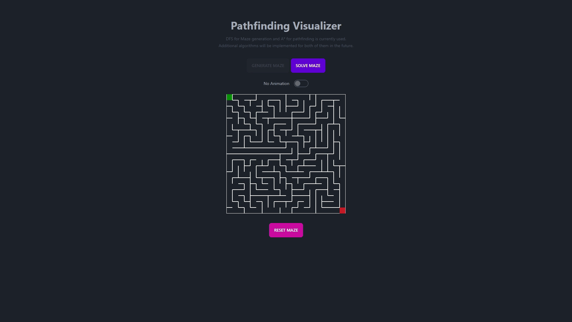 Pathfinding