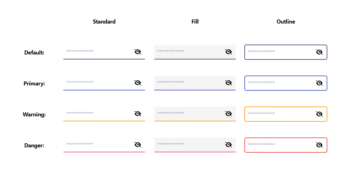 Password Input Types