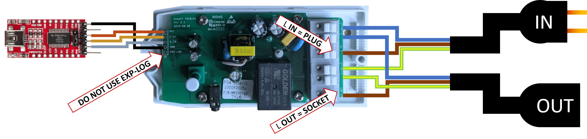 Image of AC connection