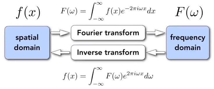 image-20240123162831659