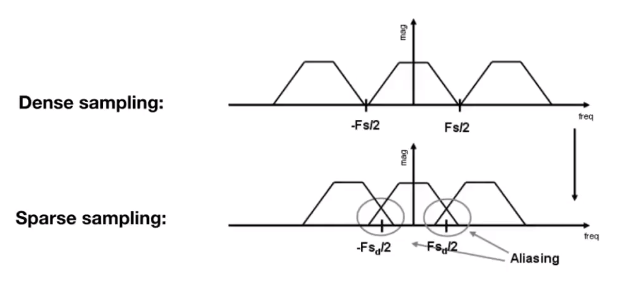 image-20240123170609935