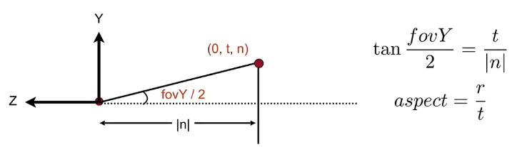 image-20240118123229685