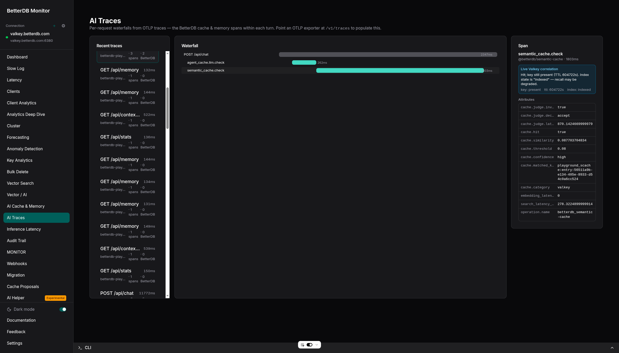 AI Traces waterfall in BetterDB Monitor