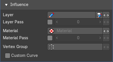 Influence subpanel