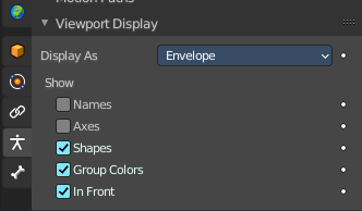 Bone Envelopes