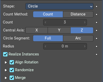 Method Circle