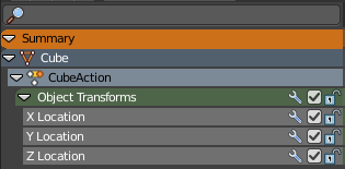Timeline - Channel List