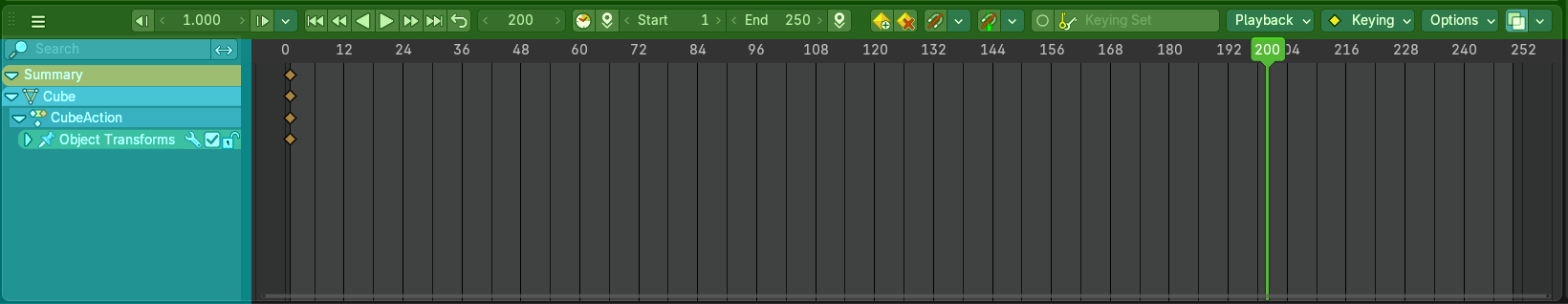 Timeline