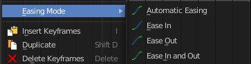 Easing Mode submenu