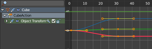 Handle Type submenu