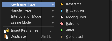 Keyframe Type submenu