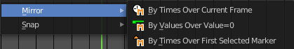 Mirror submenu