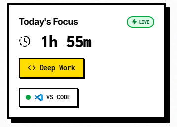 Real Time Tracking Screenshot