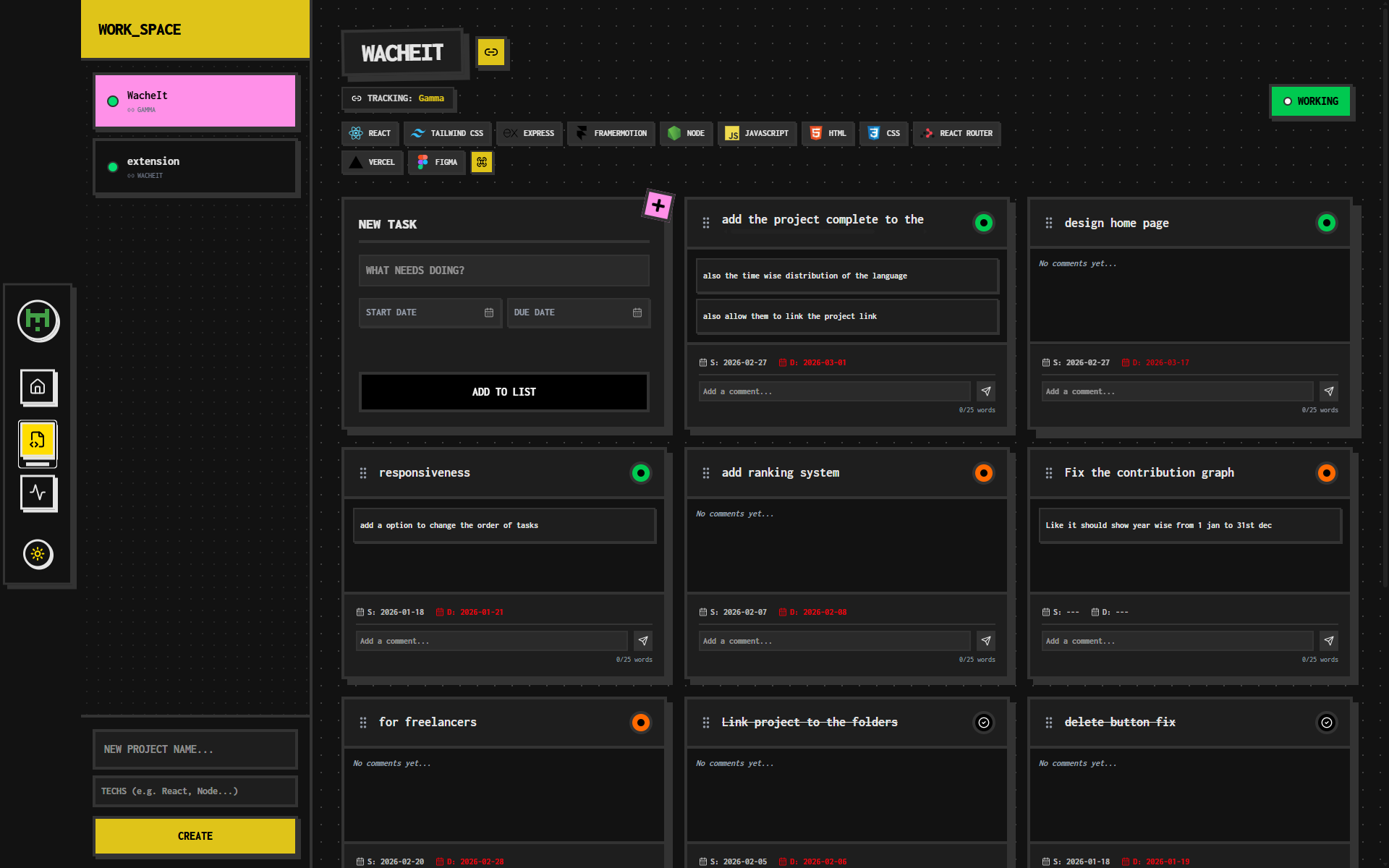 Project Management Tab