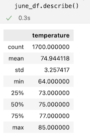 june_temps_describe