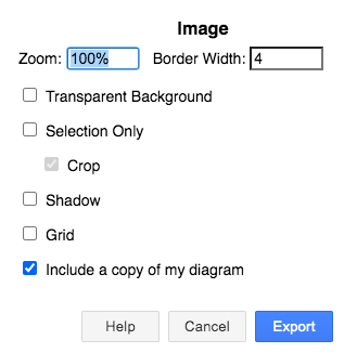 Parameters for saving PNG