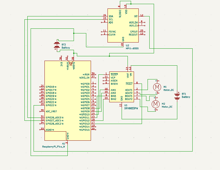 BalanceBot, from the project README