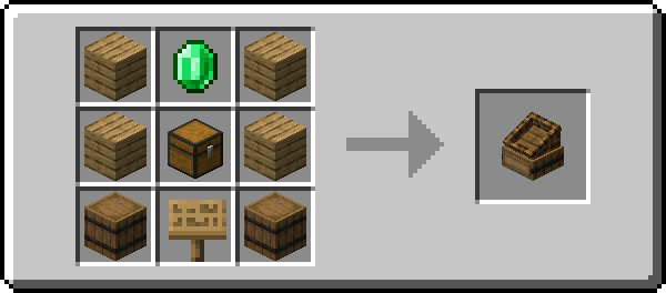 Market Crate Recipe