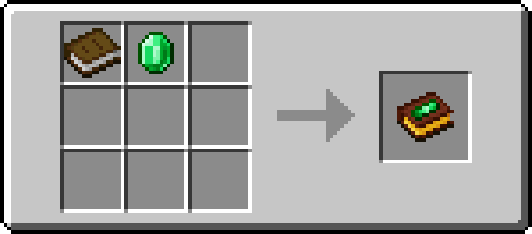 Trade Book Recipe