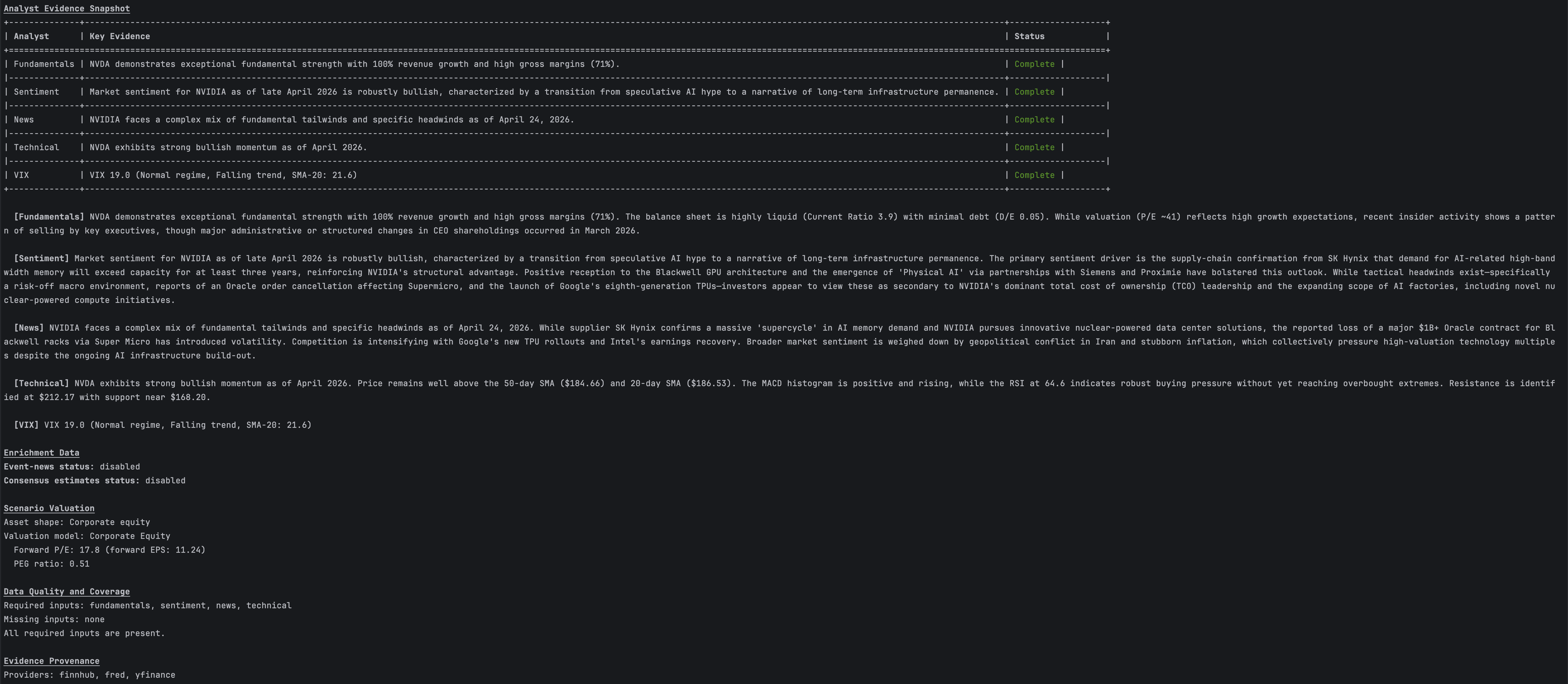 Final report â page 2