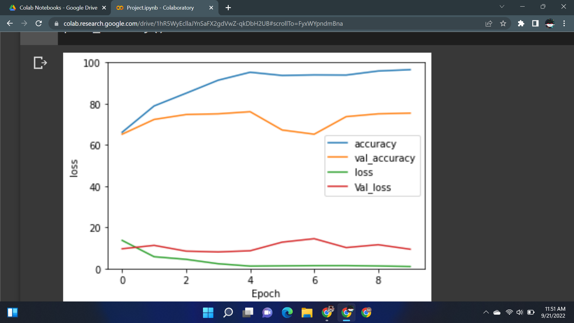 Expense tracking dashboard thumbnail