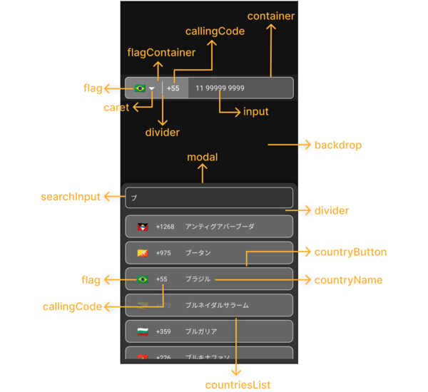 Custom lib styles