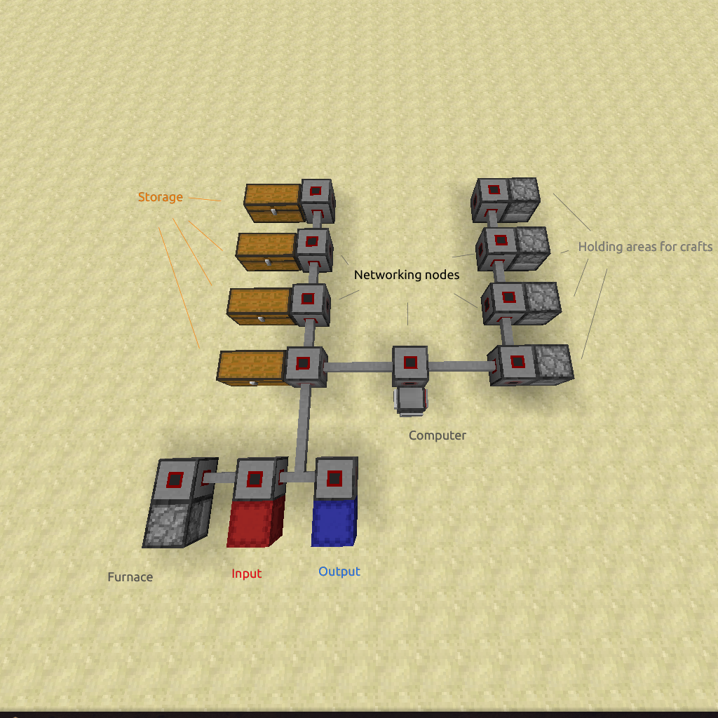 Storage system setup ingame