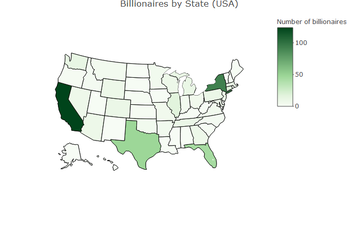 Billionaires by State